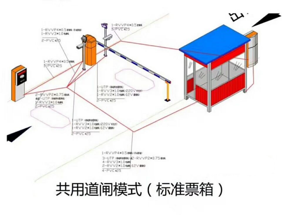 枣庄台儿庄区单通道模式停车系统