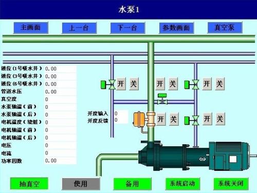 枣庄台儿庄区水泵自动控制系统八号